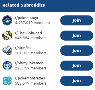 related subreddits