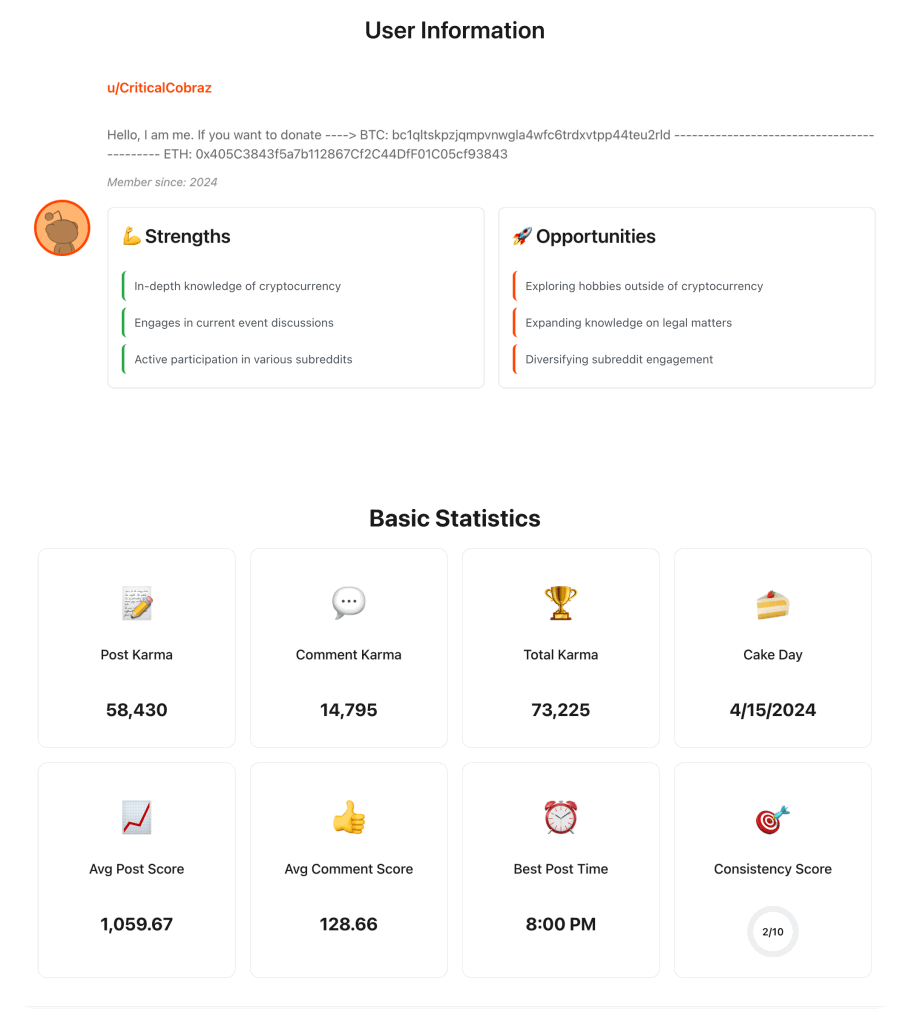 key stats when analyzing reddit users 1 key stats when analyzing reddit users 1