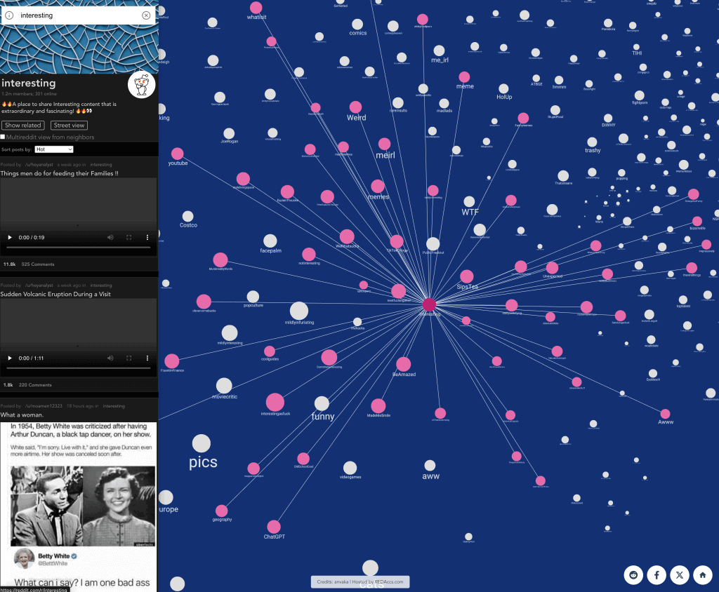 preview using reddit map 1 preview using reddit map 1